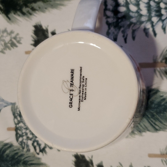 London Themed Mug - Picture 4 of 4